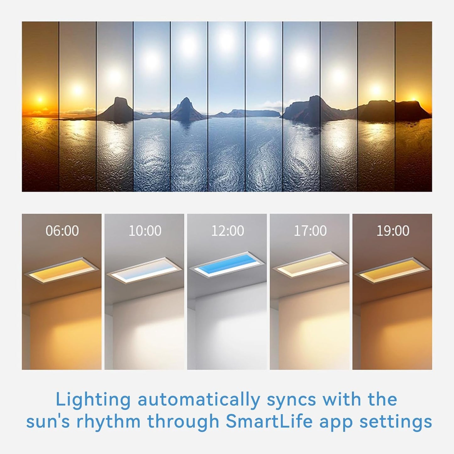 Smart Artificial Skylight Ceiling Lamp — 1×1 ft