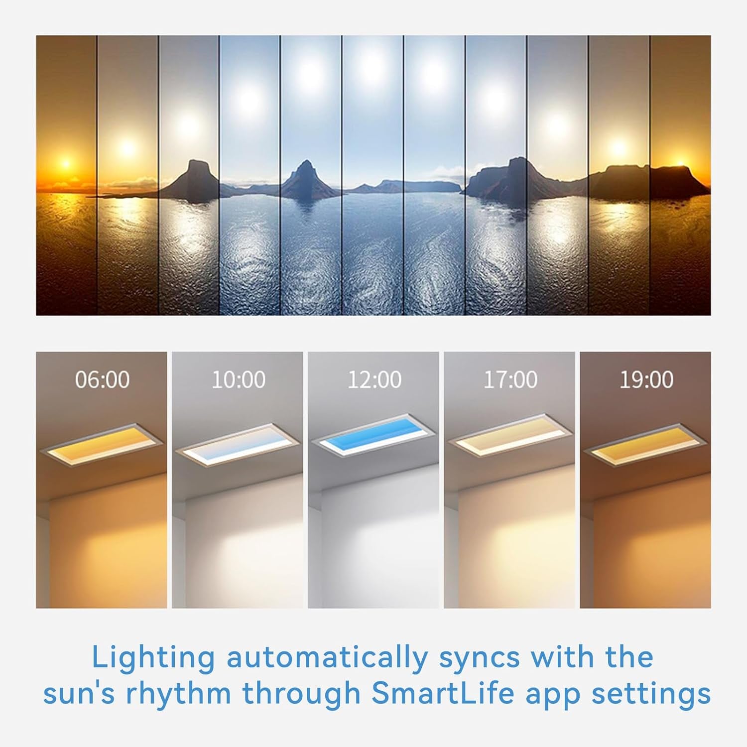 Smart Artificial Skylight Ceiling Lamp — 1×1 ft