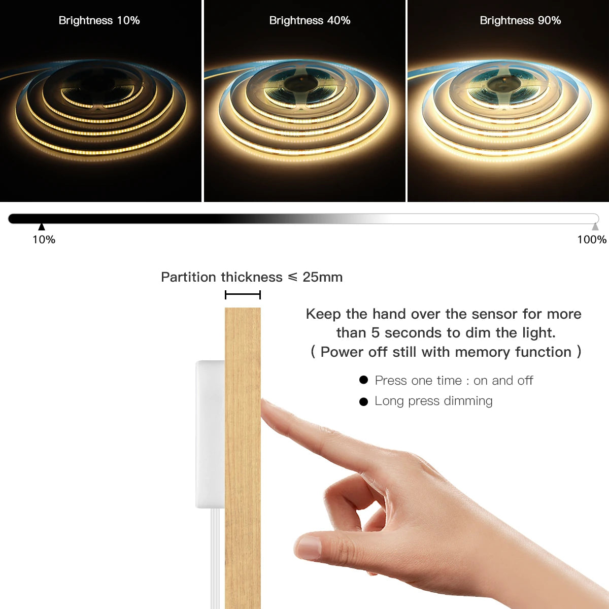 DC12V COB LED Light Strip with Dimmable Penetrable Wood Mirror Acrylic Wireless Touch Sensor Switch for Kichen Cabinet Decor