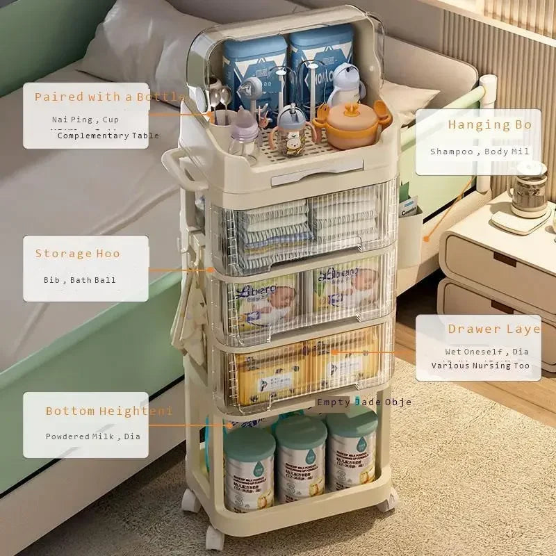 Baby Product Storage Rackmobile Stroller Organizerbottle and Tableware Drainage Boxdustproof Storage Cabinet for Baby Essentials
