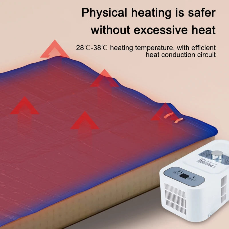 Cooling&Heating Water Circulation Bed Mattress Sleeping Pad Refrigeration Semiconductor Heat Dissipation Air Conditioning Fan