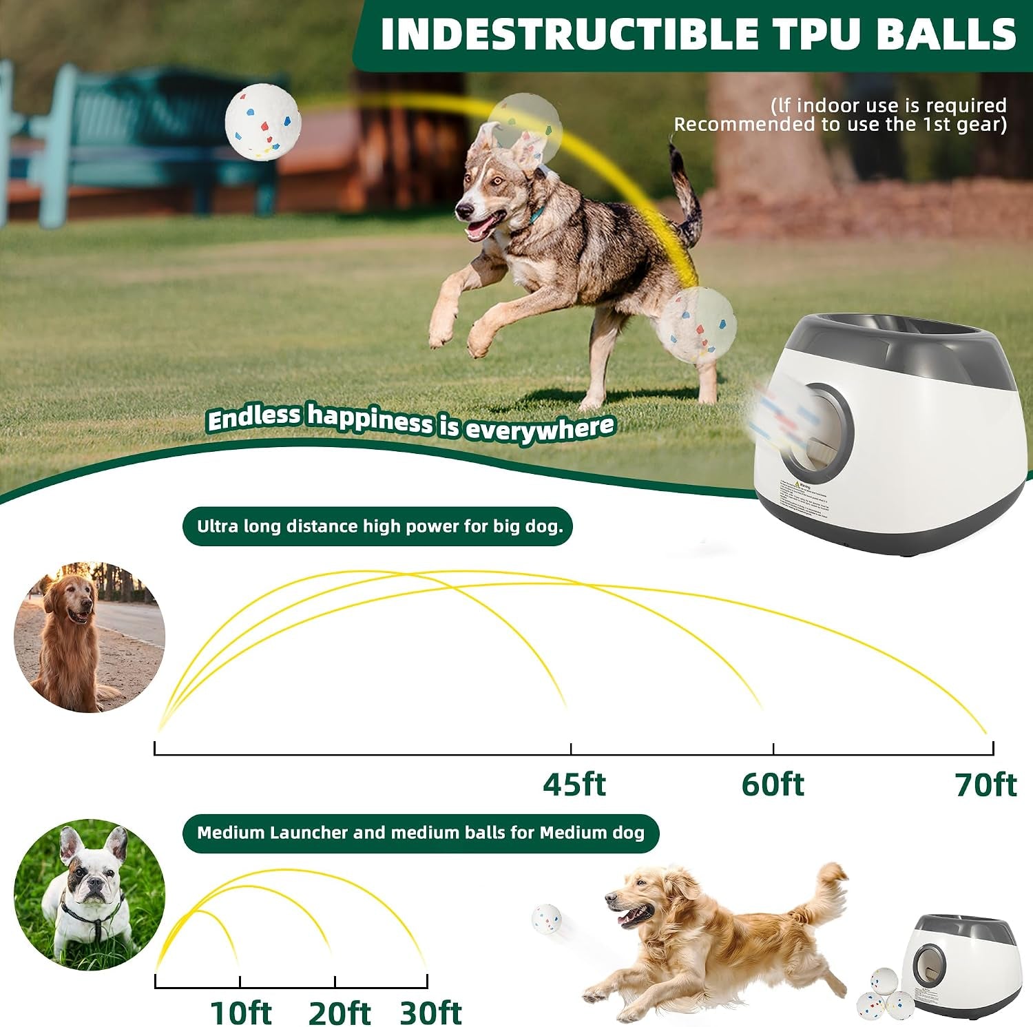 Dog Ball Thrower Launcher, Automatic Ball Launcher for Large Dogs, Interactive Dog Toy with Three Ranges, Includes 3 ETPU Balls and a Data Line, Suitable for Large Dogs, Gray/White