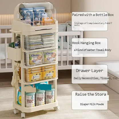 Baby Product Storage Rackmobile Stroller Organizerbottle and Tableware Drainage Boxdustproof Storage Cabinet for Baby Essentials