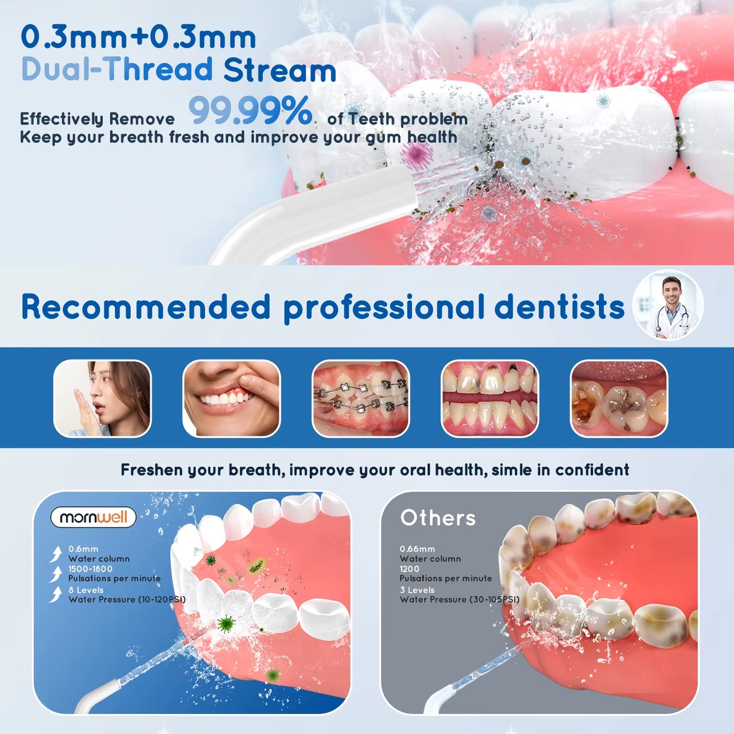 Water Flosser Teeth Picks 6 Jets 3 Modes Portable Cordless D52 Water Floss for Teeth Cleaner IPX7 Waterproof Oral Picks
